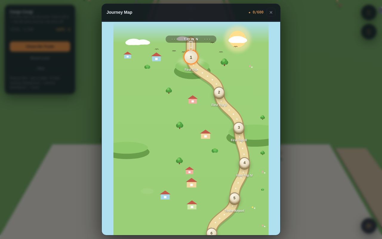 Journey map